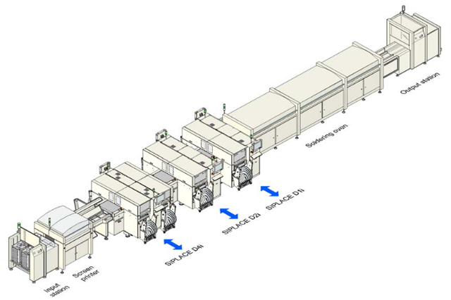 ASM西門子貼片機(jī)D4i推薦SMT生產(chǎn)線原理
