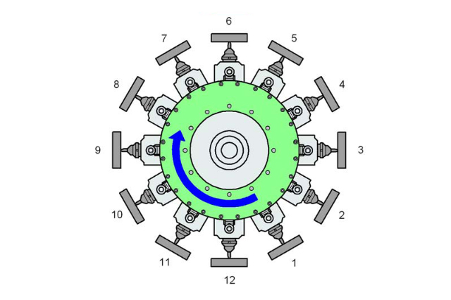 ASMPT貼片機(jī)CPP貼片頭技術(shù)介紹
