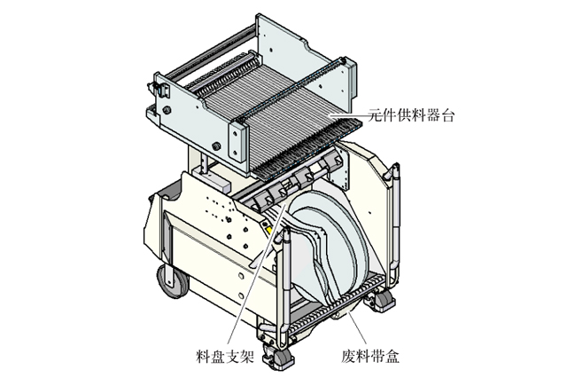 西門子貼片機(jī)SIPLACE X系列料臺車產(chǎn)品介紹